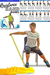 exercise resistance band