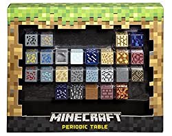 minecraft periodic table of elements