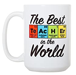 periodic table coffee mug